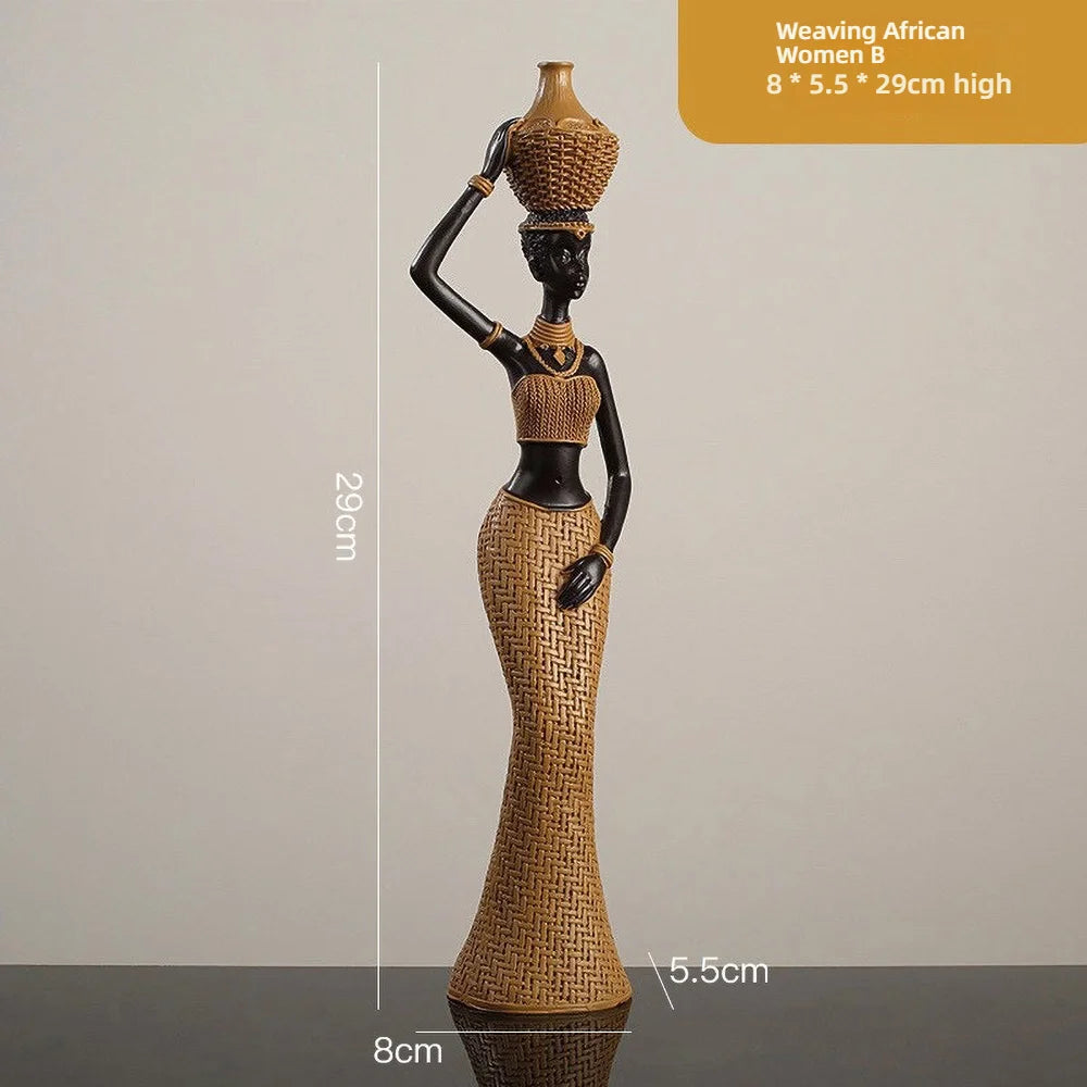 AFRA