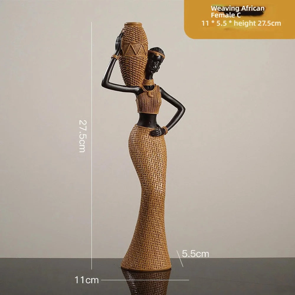 AFRA